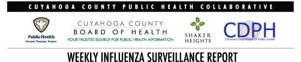 April 19 - April 25, 2015 ( 16) Flu Summary This report is intended to provide an overview of influenza related activity occurring in Cuyahoga County while providing some information on state