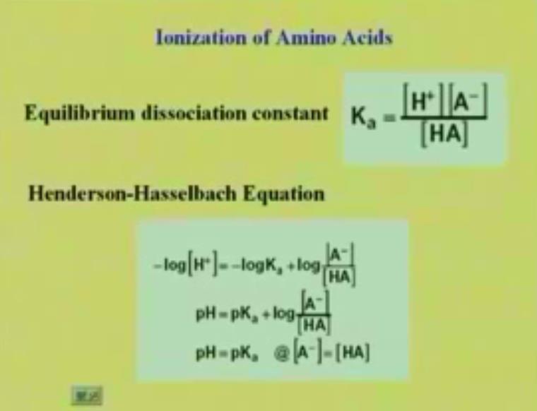 what do I mean by ionization of amino acid. Initially, if I am at a very low PH, what is going to happen to the carboxylic group? It is going to remain as COOH.