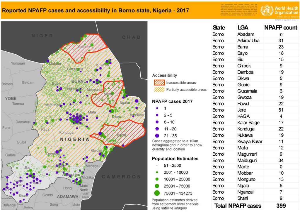 Borno State : AFP cases, Population and