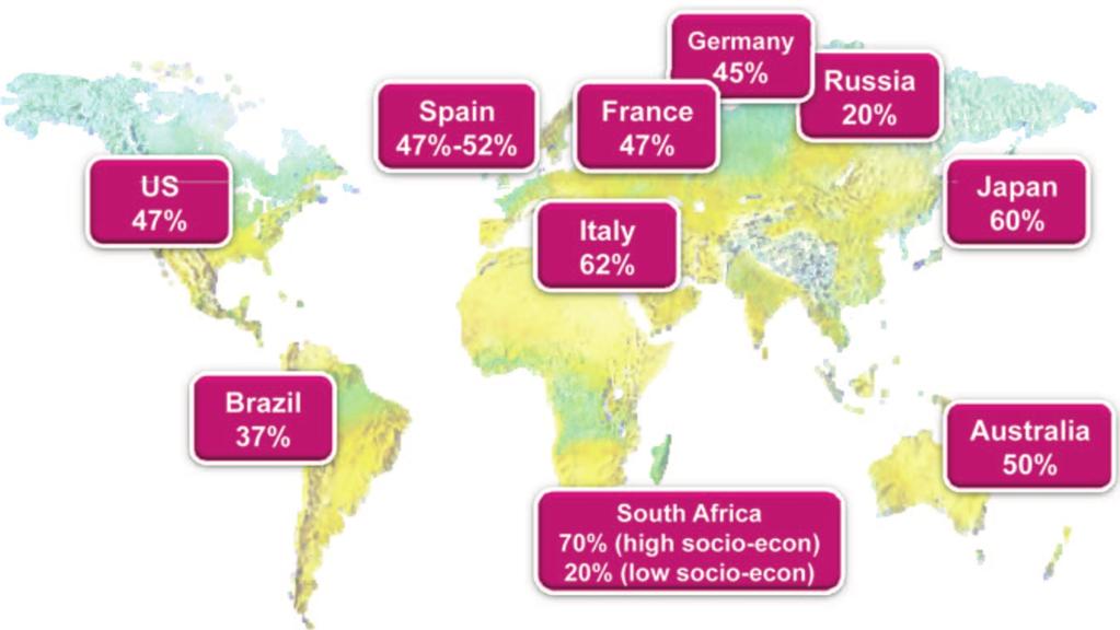52 Node-Negative Breast Cancer Figure 1. Approximate percentages of patients with node-negative disease at time of diagnosis in different parts of the world.