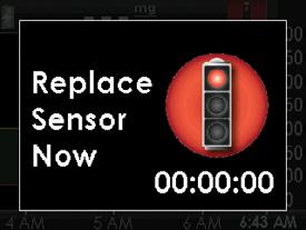 11 6-hour Replace Sensor 2-hour Replace Sensor 30-minute Replace Sensor Replace Sensor end of session You can set these alerts with the profiles setting (see Chapter 9, Section 9.3.2, Alert Profile Details, All Other Alerts ).