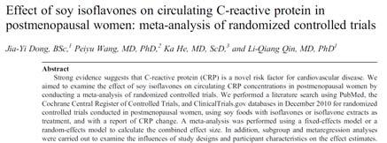 C Reactive Protein (mg/l) in Postmenopausal Women: