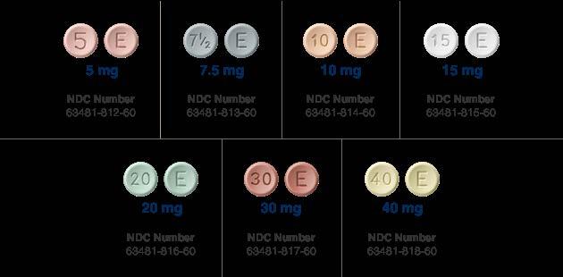 OXYMORPHONE (OPANA) Powerful semi-synthetic opioid analgesic (painkiller) $25-$30 a pill on the black market Doctors begin prescribing it over OxyContin Injecting Opana