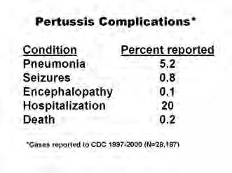 It is during the paroxysmal stage that the diagnosis of pertussis is usually suspected.