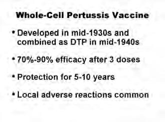 Case Definition The current case definition for pertussis was developed and adopted by the Council of State and Territorial Epidemiologists (CSTE) and CDC.