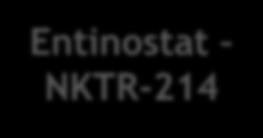 nd L CTLA4 MonoTx ORR 11-14% Entinostat - KEYTRUDA Entinostat