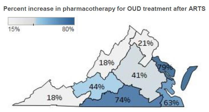 Pharmacotherapy for OUD Increasing ARTS significantly increased the number of