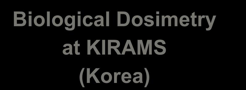 plan Biological Dosimetry at KIRAMS (Korea) MOU ROD