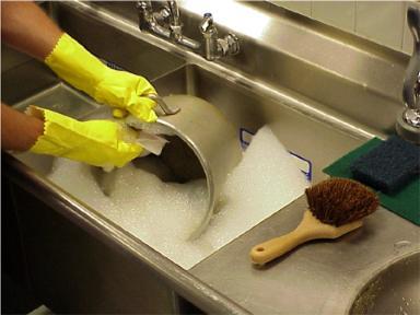 Cleaning and Sanitizing in a Three-Compartment Sink 2.