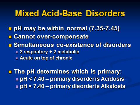 I know that diarrhea causes non anion gap metabolic acidosis Let s look at the ABG: the ph 7.29 acidosis, what explains it from these readings?