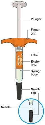 Prepare all of the equipment you will need on a clean, flat working surface. Take 1 syringe out of the package by holding the middle of the syringe body.