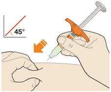 How should I dispose of (throw away) KEVZARA pre-filled syringes? Put the used syringe in an FDA-cleared sharps disposal container right away after use.