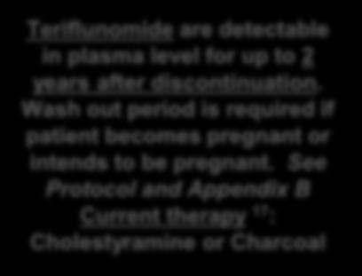 See Protocol and Appendix B Current therapy 17 : Cholestyramine or Charcoal Escalation approach by Neurologist:
