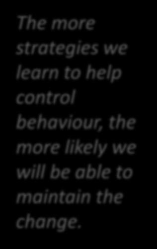 Behaviour change in action Behaviour change in action Example: Setting a goal to eat more