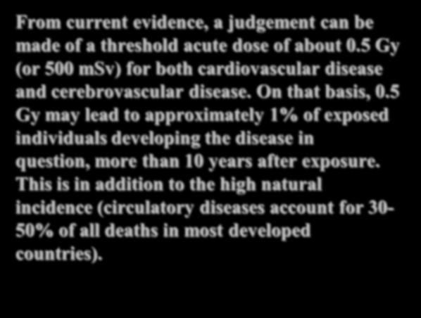 ERR of heart disease 37 Excess Relative Risk of Heart Disease Cardiac Disorders among Childhood Cancer Survivors 0,6 Peptic ulcer 0,5 0,4 0,3 0,2 Preston et al 2003: heart disease ERRsv 0.17 90% cl 0.