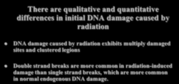 DNA damage caused by radiation exhibits multiply damaged sites and clustered legions Double strand