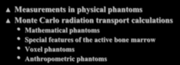 in physical phantoms Monte Carlo radiation