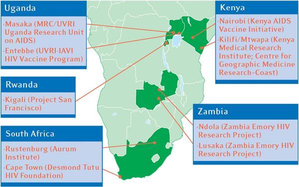 Some data from IAVI network Figure 1. Map of the collaborating research centers of the IAVI Africa HIV Prevention Partnership. Kamali A, Price MA, Lakhi S, Karita E, Inambao M, et al.