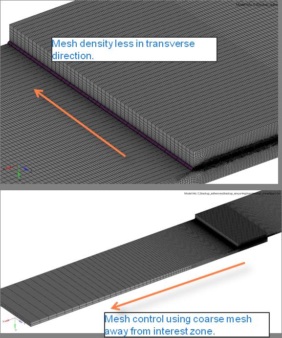 Meshing 1 Stress gradients in the transverse direction are low. Mesh density can be low.