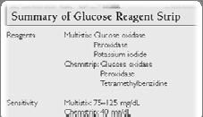 Urine Glucose Renal threshold for glucose is approximately 160 to 180 mg/dl. Blood glucose levels fluctuate, and a normal person may have glycosuria following a meal with a high glucose content.