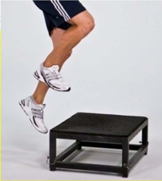 muscle followed by contraction of muscle Jumping