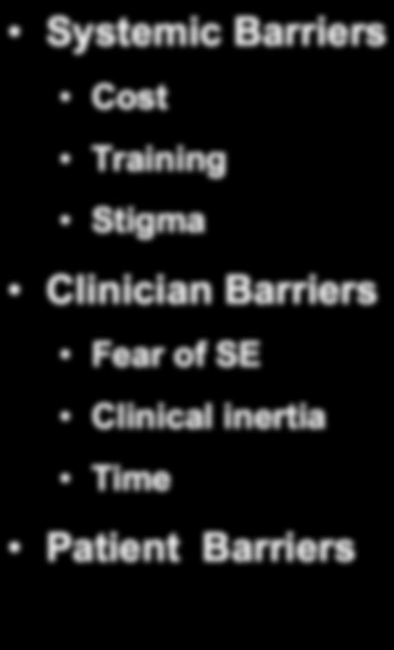 Barriers to insulin use Systemic Barriers Cost Training Stigma Clinician Barriers Fear of SE Clinical inertia Time Patient Barriers Physician-Rated Barriers to Optimal Diabetes Care Patient-related
