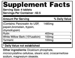 PAIN AND INFLAMMATION ENZYME BLEND Product Name: Pain and Inflammation Enzyme Blend Product Numbers: VNV483 Product Count: 250/CT Product Form: Tablets Sizes Available: 250 Tabs Pain & Inflammation
