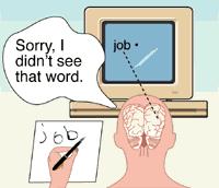 Split Brain Studies Left Hemisphere - Language - critical thought