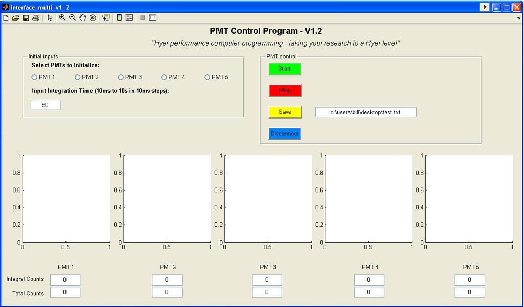 70 Figure 3-5. Screenshot of PMT control program GUI.