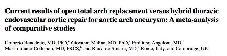 The Journal of Thoracic and Cardiovascular Surgery 2013 Volume 145, Number 1 Arch repair Outcomes of open total arch vs hybrid repair Pooled analysis of operative outcomes showed