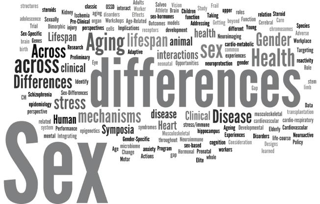 SEX DIFFERENCES ACROSS THE LIFESPAN 11TH ANNUAL MEETING OF THE ORGANIZATION FOR