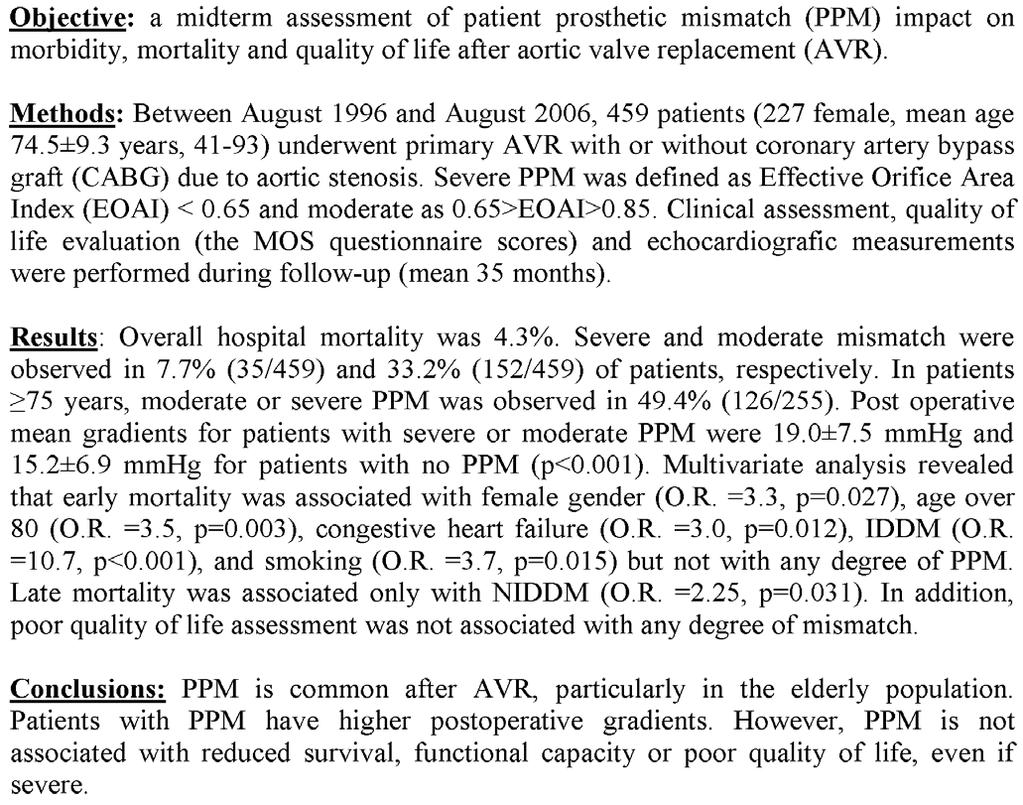 The Impact of Calculated Patient Prosthetic Mismatch on Morbidity, Mortality and Quality of Life After Aortic Valve Replacement Dan Loberman, Ram Sharony, Yosef