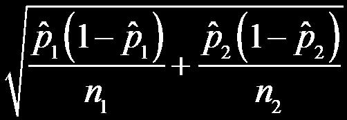 7.3 - Confidence Interval for the Difference of Two Proportions The assumptions that need to be satisfied for a two-sample proportion are slightly different than those for a one-sample. 1.