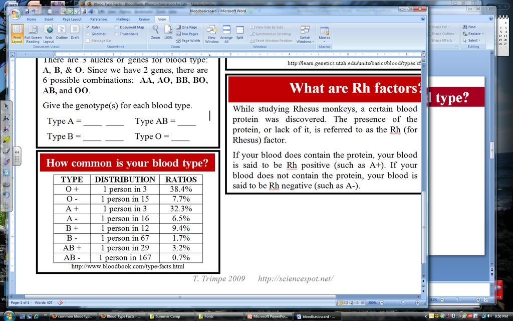 There are 3 alleles or genes for blood type: A, B, & O. Since we have 2 genes, there are 6 possible combinations. Blood Types AA or AO = Type A BB or BO = Type B OO = Type O AB = Type AB http://learn.