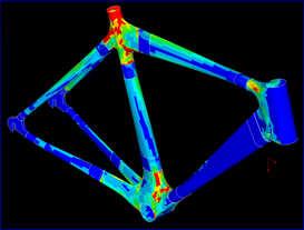 Model Standard engineering approach to evaluate mechanical behavior of complex structures 3D geometry Integrates