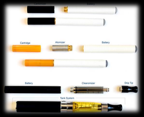 Electronic Cigarettes Also called e-cigarettes or e-cigs Battery-operated devices that deliver nicotine with flavorings and other chemicals to users in vapor Can resemble traditional tobacco