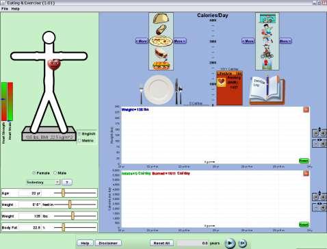 Energy In Human Diets Simulation Go to http://phet.colorado.edu/simulations/sims.php?