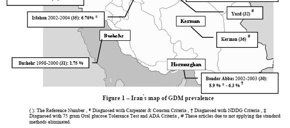 1 Shirazian Tehran 2009 75g GTT 7.4 Khoshnniat N, Iranian Journal of Diabetes and Lipid Disorders; 2009 Dr.