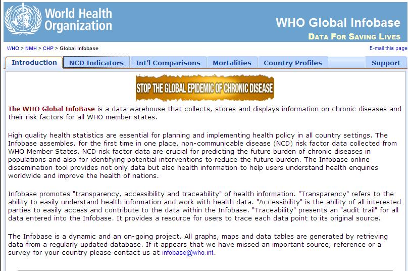This report is dynamically generated from the WHO Global Infobase website (http://infobase.who.int), based on the latest available data in a regularly updated database.
