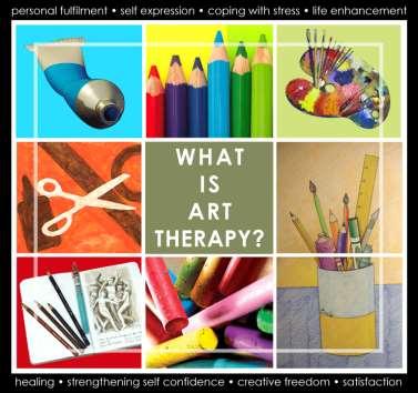 - Art Therapy (ATx) is a mental health profession in which clients, facilitated by the Art Therapist, use art media, the creative process, and the resulting artwork to explore their feelings,