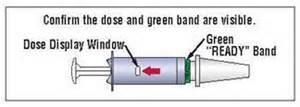 GREEN READY BAND AcuDial is locked in to the correct dose by the pharmacist upon