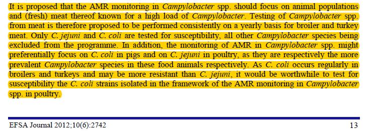 Campylobacter According to EFSA Technical specifications on the harmonised monitoring and reporting of antimicrobial