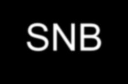 09) Group OBS SNB # Event / Total N 97 / 500 125