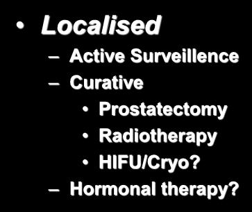 Treatment Options Localised Active Surveillence Curative
