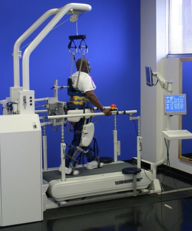 Robotic Training of Spinal Cord Injury Patients Rationale for Robotic Training (Clinical