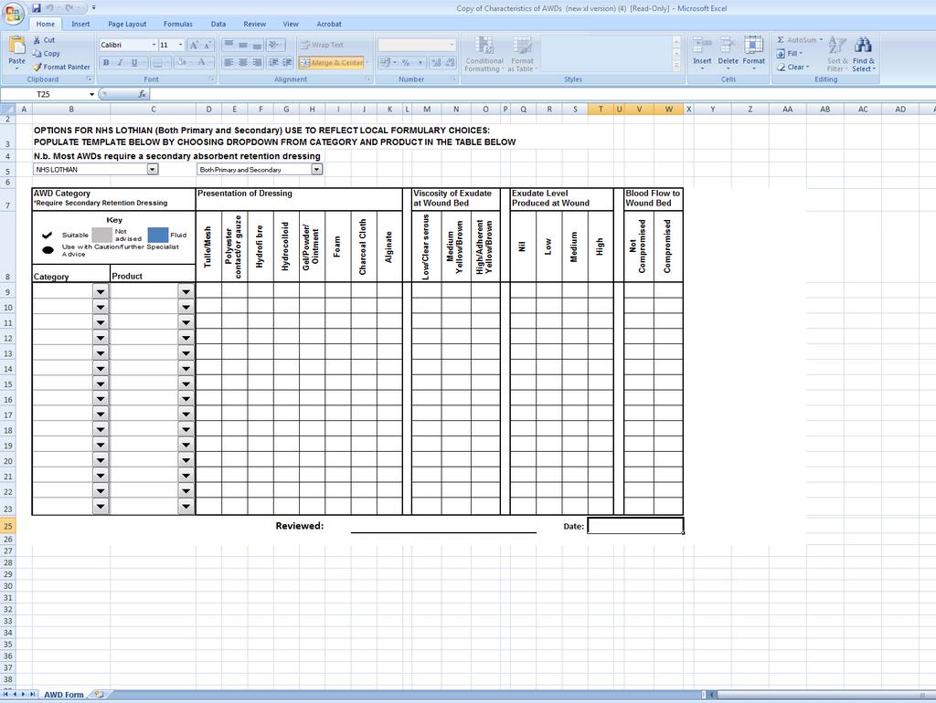 Please complete accompanying excel sheet with formulary