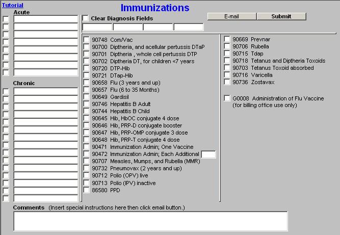 Description of the Chart Posting Templates Unique Features of Charge posting Templates Immunizations there