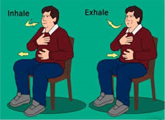 Breathe Out Breathe Out 3 Hold your middle finger and take a slow deep breath in. 4 Hold your fourth finger and gently breathe out. 5 Stretch your hand and relax. Repeat as necessary.