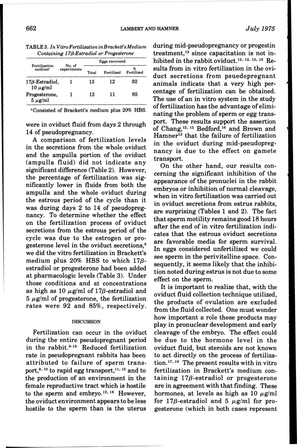 662 LAMBERT AND HAMNER July 1975 TABLE 3. In Vitro Fertilization in Brackett's Medium Containing 17{3-Estradiol or Progesterone Eggs recovered Fertilization No.