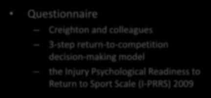Psychological Step 1 : Assess medical factors Step 2 : Risks in sport played Step 3 : Decision making Methods for